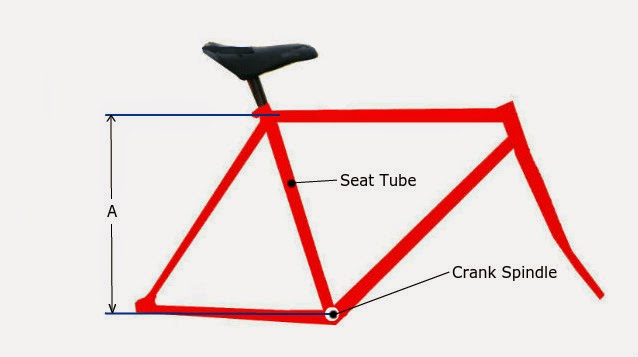 Measuring bicycle frame size